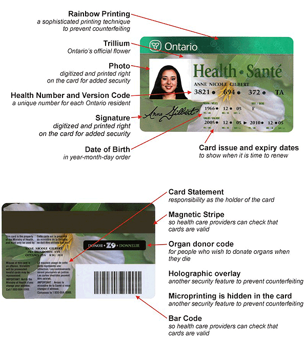 How To Get Your Health Card Number Ontario